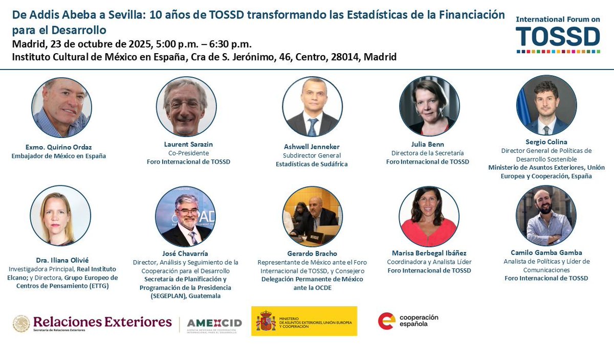 ComisionEuropea's tweet photo. 🗓️23 de Octubre
📍Madrid (@IMEXEsp)
La #TOSSD, en conjunto con @AMEXCID y @MAECgob hospedará su primer evento abierto en español para presentar los principales resultados de TOSSD y los diferentes usos que pueden tener estos datos.
🔗Registro: https://t.co/da2xFlKeDR https://t.co/g7dPv0nTy3