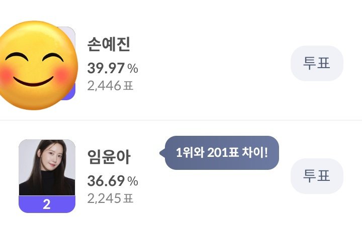 Please vote Yoona on Celebchamp. She's down to #2 in Popularity Award. Please focus on just one category, POPULARITY AWARD!

Let's work together to get this award for Yoona. Watch ads and play the roulette!

#YoonA #윤아 #임윤아 #LimYoonA