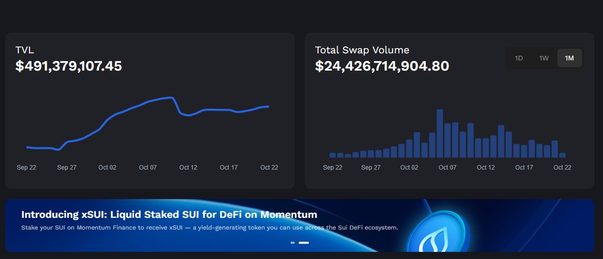 🌊🌊🌊加入 <a href="/MMTFinance/">MomentumⓂ️Ⓜ️T</a> 流动性大潮，点燃 Sui DeFi 未来！$550M+ TVL，$18B 交易量，CLMM DEX 王者邀你共创！<a href="/buidlpad/">Buidlpad</a> $4.5M 打新全解锁，KYC 冲 Tier2，HODL 即享高收益。快来提供流动性，建 Sui 金融帝国！MMTFinance #SuiDeFi