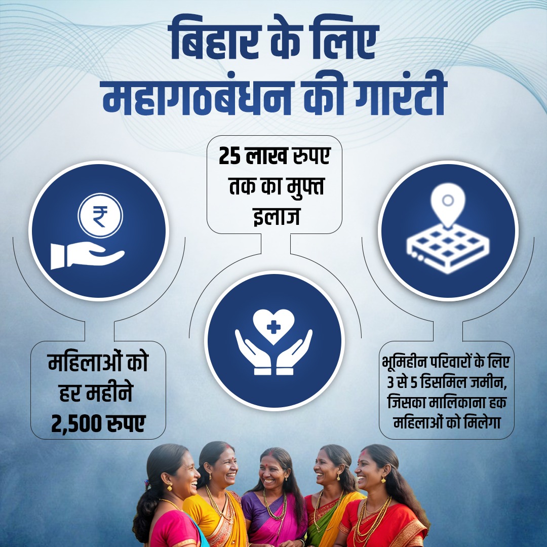 बिहार के लिए महागठबंधन की गारंटी

✅ महिलाओं को हर महीने 2,500 रुपए 
✅ 25 लाख रुपए तक का मुफ्त इलाज
✅ भूमिहीन परिवारों के लिए 3 से 5 डिसमिल जमीन