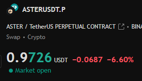 Cryptonite94's tweet image. I thought $aster was the new HYPE