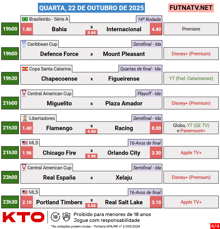 Loucos pelo Futebol tweet media
