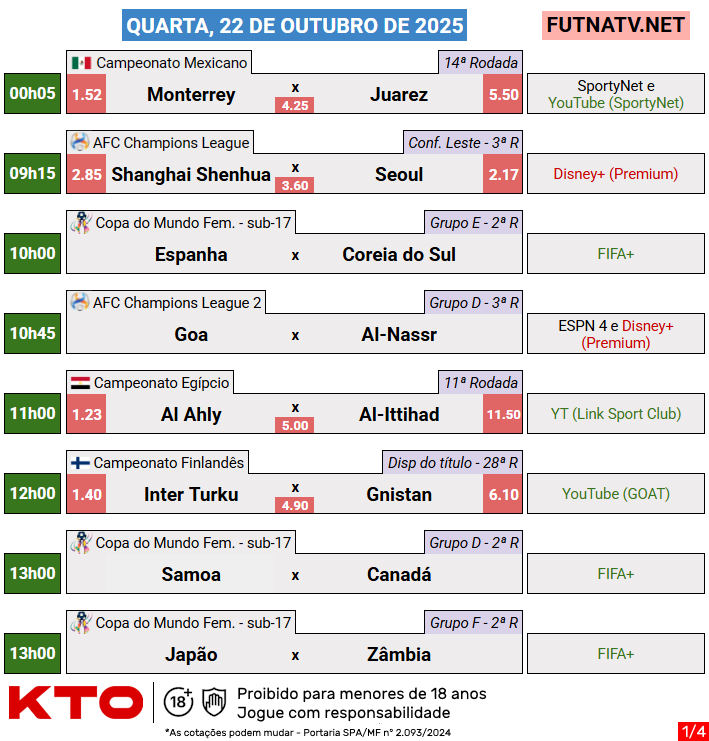 Loucos pelo Futebol tweet media
