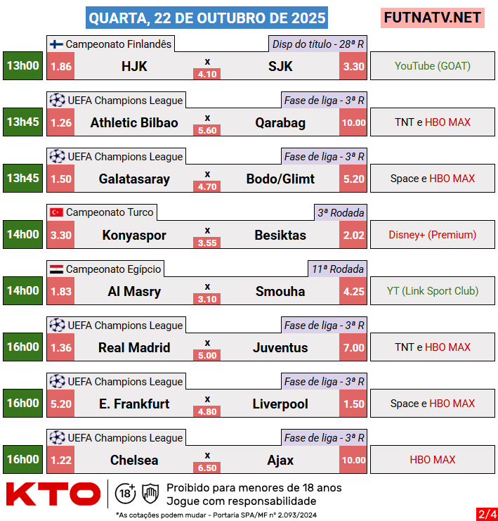 Loucos pelo Futebol tweet media