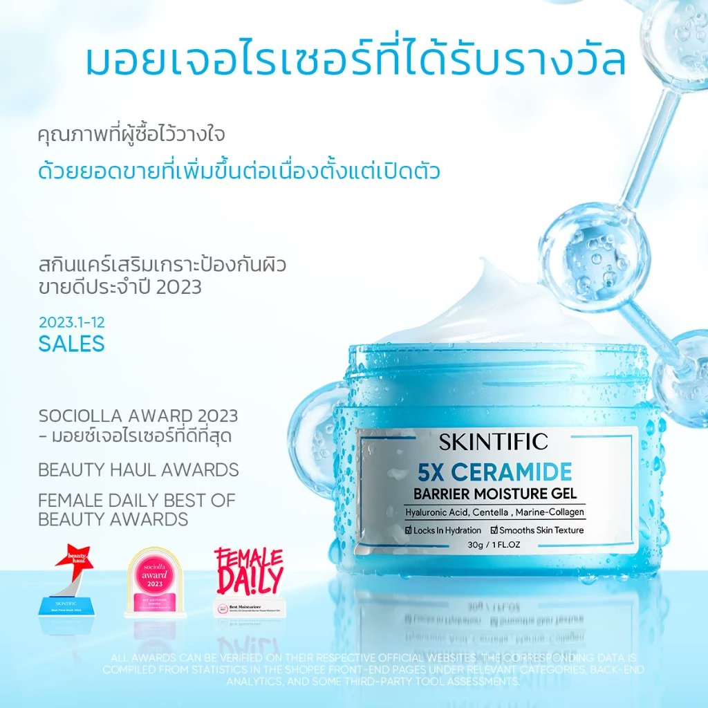 nettyselection's tweet image. tester #SKINTIFIC 5X Ceramide barrier Moisturising gel ..มอยเจอร์ไรเซอร์เนื้อบางเบา แต่ให้ความ #ชุ่มชื้น สูงสุด เสริมเกาะป้องกันผิวด้วยเซราไมด์ ให้ #ผิวยืดหยุด #ผิวแข็งแรง
6g =59฿