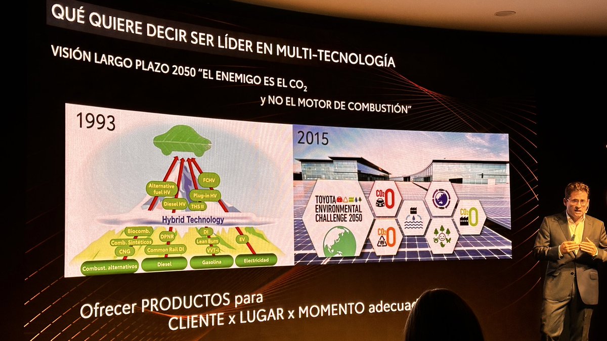 AGuzmanLo's tweet photo. Cuando Toyota explicaba cómo iba a ser el futuro de la automoción, ¿se equivocaban? Parece que no… @Toyota_Esp #CHRplus #BEv #movilidadelectrica @Koji_Satoo #Toyota https://t.co/cVXRV4WMrs