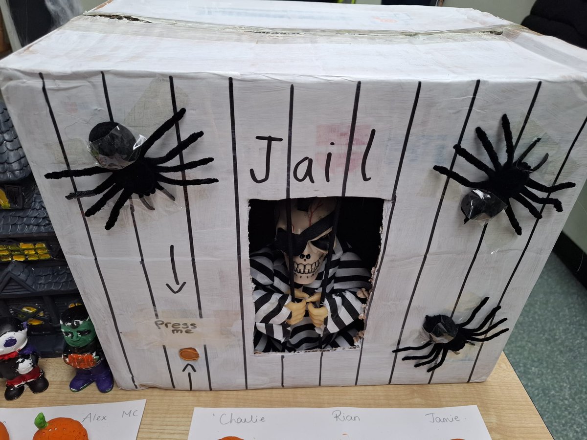 StColmcillesSwords tweet media