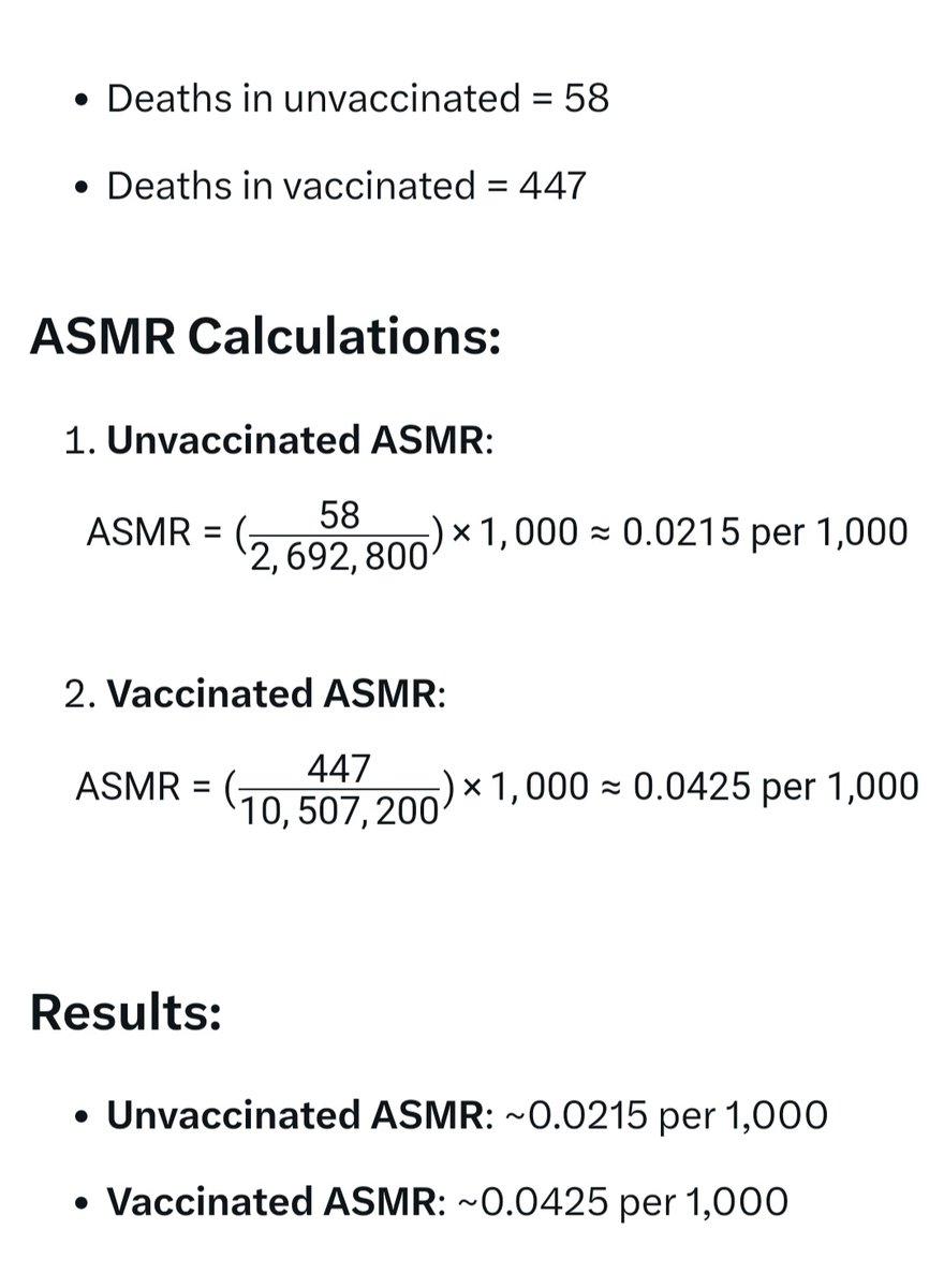 <a href="/shinko_hadoken/">Commander Shinku of the 77th Mutton.</a> <a href="/Alex_on_A14/">Ale𝕏</a> <a href="/sduncanhealth/">Stephen Duncan Nutrition</a> <a href="/Boris4T/">Aussie Warpath 🌏🤺🛸</a> <a href="/crabb_vicki/">Vicki Allen Crabb</a> <a href="/ajrimmer42/">AJRimmer</a> <a href="/J91U17/">Sparklybutt</a> <a href="/mercutioad/">MercutioAD</a> <a href="/BillDeWall9500/">Bill DeWall</a> <a href="/redheadlass1402/">MrsGrace🗿🤦🏻‍♀️</a> <a href="/dirk_fasshauer/">𝘋𝘪𝘳𝘬</a> <a href="/barryjohnreid21/">barryjohnreid2</a> <a href="/Scary7Dr/">DrScary</a> <a href="/NeverV82625/">Ian Ball jr</a> <a href="/JKelleyK/">JKelleyK</a> <a href="/Kristos416/">Kristos</a> <a href="/archie57426/">Archie Kennedy</a> <a href="/AnnLove4All/">Ann VP</a> <a href="/richykirsh/">richard kirsh</a> <a href="/BreezerGalway/">𝕟𝕠𝕥 𝕏🗿七七 #Proprioception #COYS AZ/Nvax/Pfizer</a> <a href="/zee_parody/">Zee parody</a> <a href="/jilel76/">Morello 💥💥💥</a> <a href="/Mike6150817700/">Mike (parody)</a> <a href="/market_memetics/">Market Memetics</a> <a href="/Veeteejay1/">Veeteejay</a> <a href="/JimeeLiberty/">Jim</a> <a href="/Charlie81789387/">Charlie Croker</a> <a href="/KinseyKat1/">Kinsey Kat</a> <a href="/Pouldeau61/">DrSouthernPouldeau</a> <a href="/Yaboot710/">Yaboot</a> <a href="/swords_mr/">Rick</a> <a href="/GhostOfChaplin/">GhostOfCharlieChaplin</a> <a href="/EyeOfTheMagi/">DoNotDilute</a> <a href="/ckellywpg/">Chris Kelly</a> <a href="/HossmanOfficial/">TheOriginalHossman</a> <a href="/epigeneticallyj/">W</a> <a href="/AbbyMaeKat/">Abby Mae (Kat)</a> <a href="/lavalmxhr/">MargaritaMondays🤍</a> <a href="/RobbiePNoCap/">RobbieP</a> <a href="/mcfunny/">R Marcucio</a> <a href="/VaxPaparazzi/">Vax Paparazzi</a> <a href="/tcjepson/">Ryecsdad12</a> <a href="/karleastlondon/">🇬🇧⚒️🅺🅰🆁🅻⚒️🇬🇧 Real Cockney</a> <a href="/sjs856/">Drew Comments</a> <a href="/BurgerLab12/">Qanon is Jim Watkins</a> <a href="/Cloud7Connected/">7th Heaven</a> <a href="/KilldareDoc3088/">doc killdare</a> <a href="/TruthHurts02160/">Truth Hurts</a> <a href="/Mike61508177700/">Mike</a> <a href="/nobodyknows1017/">NoName</a> Deaths from vaccine