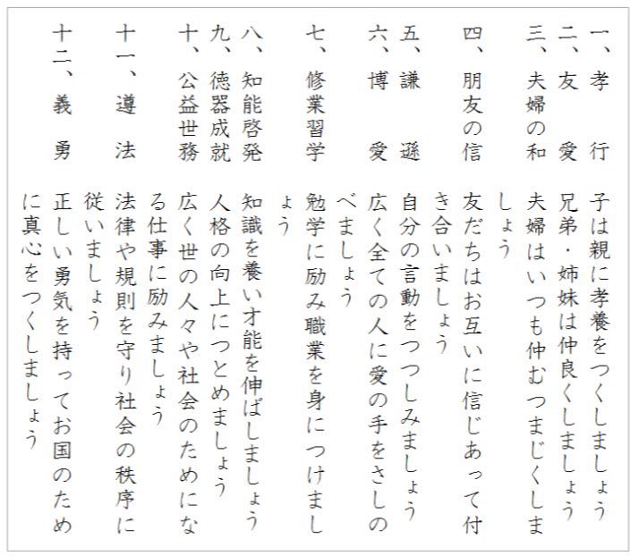 JapanKokueki___'s tweet image. æè²å
èªã®ã©ããæªãïŒ