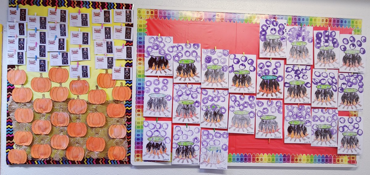 StColmcillesSwords tweet media