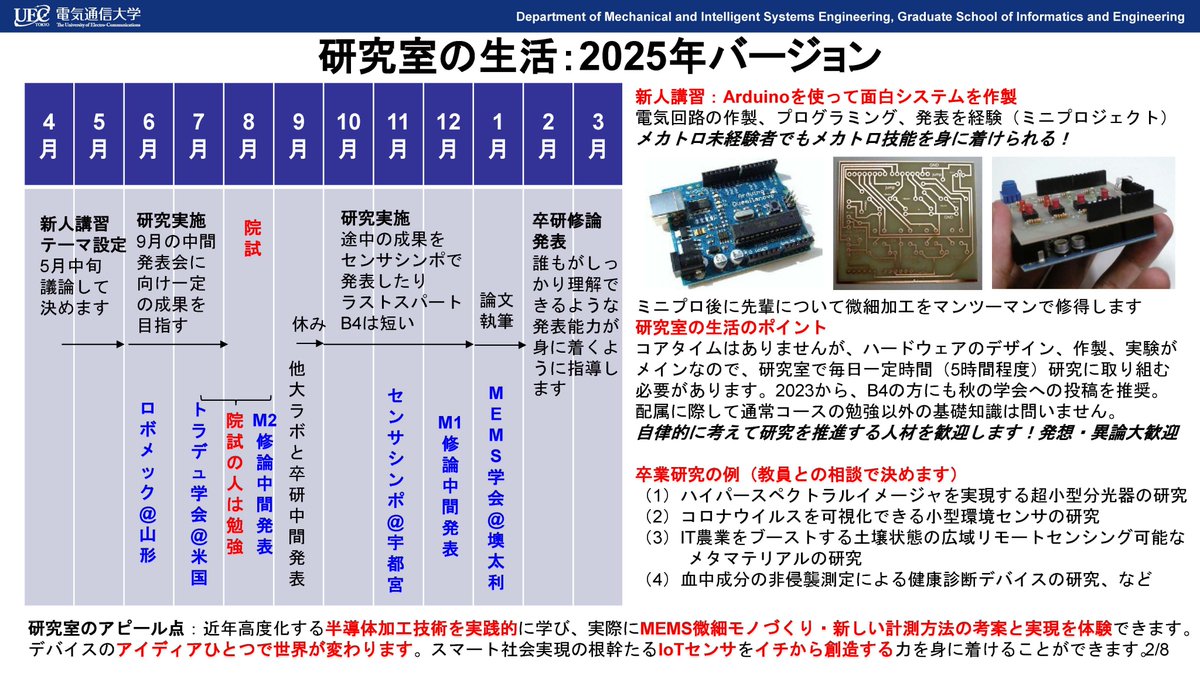 卒研配属の時期ですが、菅研を見学希望の方は、23日　18:00の懇親会@ハルモニアか、10月24日以降は毎週木・金14：00以降にラボ案内します。菅研@東4-305へどうぞ。居室、実験室、クリーンルームなどご案内します。研究室の一年を以下に紹介。4年生も11月に学会発表（来年度は松江開催）を経験します。