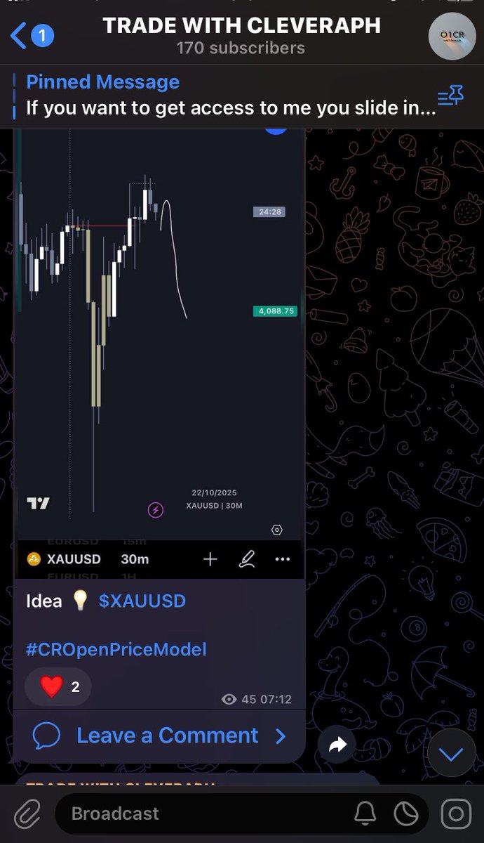 only1cleveraph's tweet image. This one pain meeee 🥲🥲
Unto the next one 💪💪
♦️ XAUUSD 
♦️ Missed
#CROpenPriceModel 
t.me/tradewithcleve…