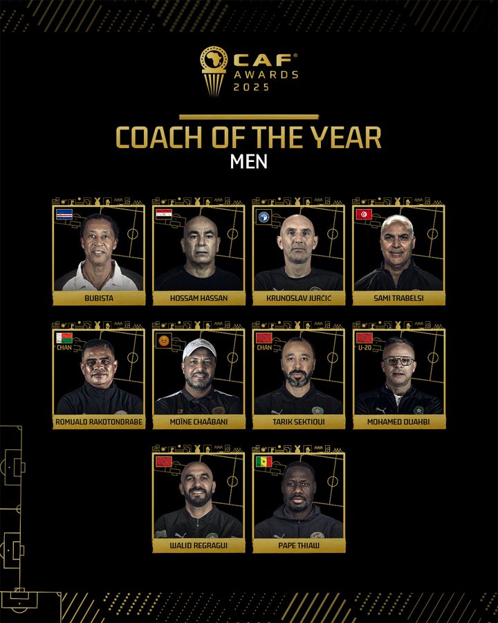 Grid layout displays twelve male coaches headshots in formal attire against a black background with golden text reading COACH OF THE YEAR MEN and CAFAwards2025 logo at top. Each coach positioned with their national flag below including Morocco, Egypt, Algeria, Gambia, Nigeria, Angola, Tunisia, Libya, Morocco, Senegal, Mauritania. Names labeled as Walid Regragui, Hossam Hassan, Karim Ziad, Tom Saintfiet, Remi Regragui, Mostafa Chalabi, Tarek Sektioui, Mohamed Qabbani, Jamal Sellami, Pape Thiaw.