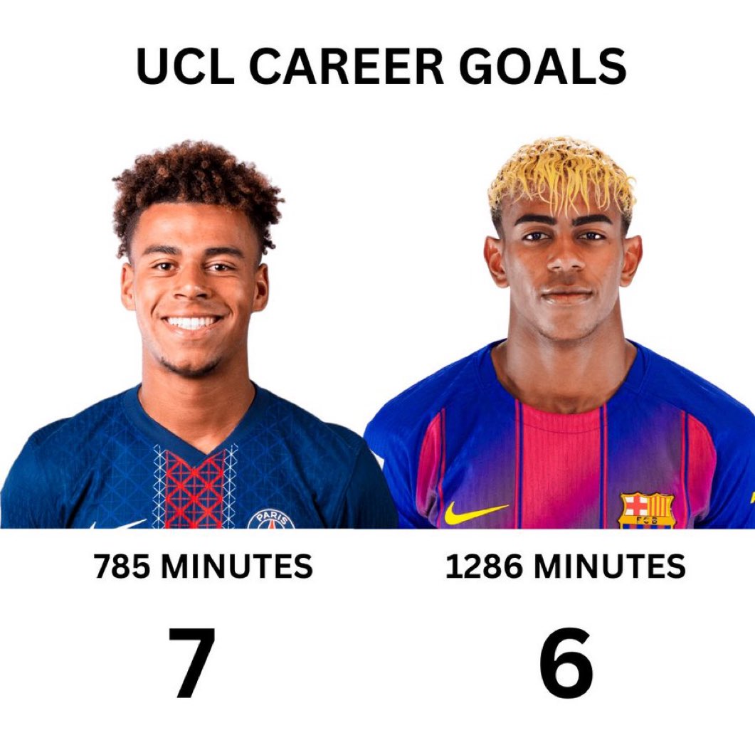 Desire Doue &gt; Lamine Yamal