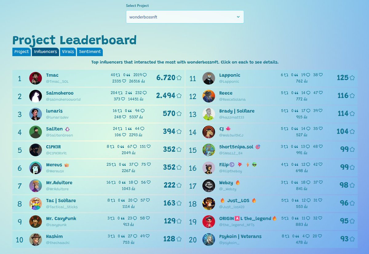 Wonder Boss tweet media