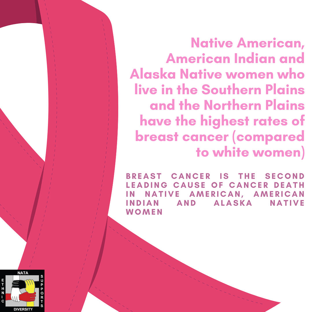 EDAC will be sharing different facts during Breast Cancer Awareness Month. #EDAC365 #EDAC4ALL #RepresentationMatters #DiversityMatters