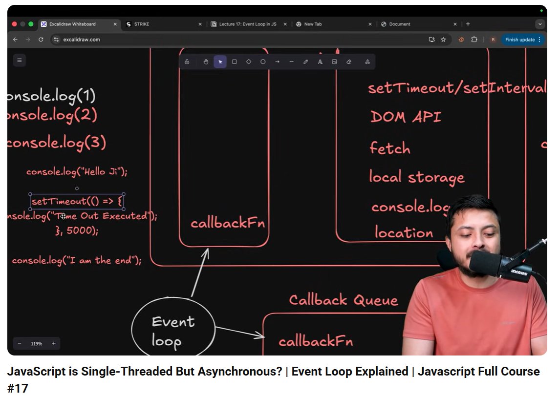chauhan_ra21089's tweet image. 🧠 Ever wondered how JavaScript is single-threaded yet asynchronous? 🤔
Here’s how the Event Loop manages it all — from setTimeout() to callbacks! 🔄⚡
#JavaScript #WebDev #EventLoop #AsyncJS @codearmy