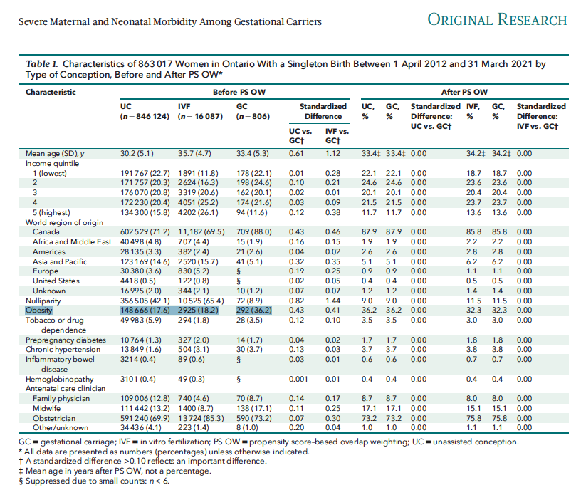 WDI Québec tweet media
