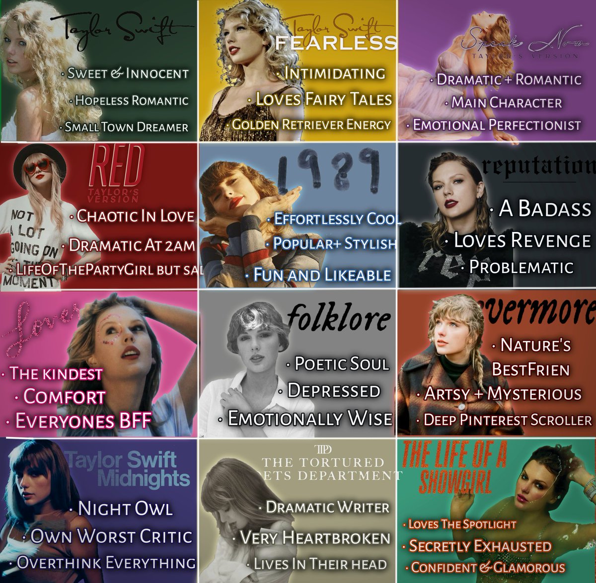 KimFurrii's tweet photo. ❤️‍🔥 SWIFTIES GAME ❤️‍🔥 

Which Taylor Swift album you thinks suits your personality and character THE MOST?! https://t.co/gPXe4CO1Rh
