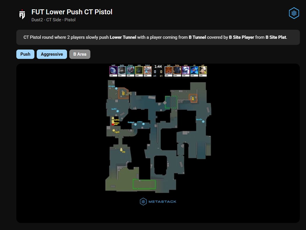MetastackHQ's tweet image. Try and call this strat in your next Dust2 game 👇