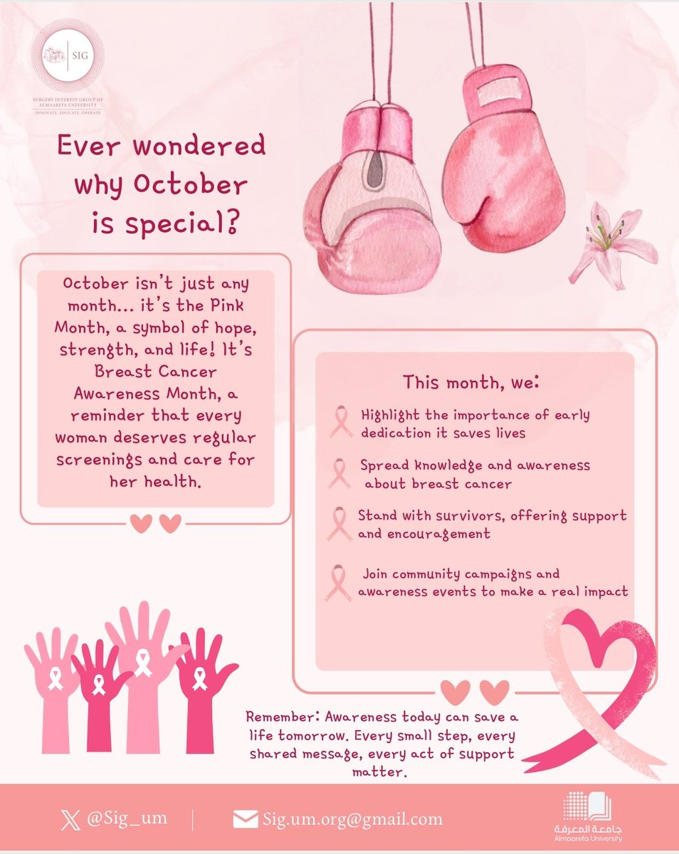 Let us explore what makes (October 🎀) such an important month!

#SIGXbreastcancerawareness