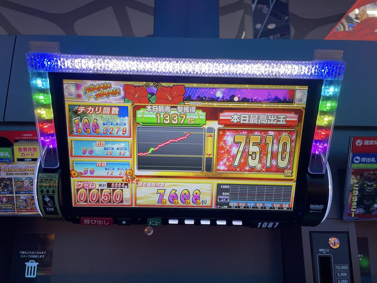 こたつ虫 コタツ虫 (@G_ueda_kotatsu) / Posts / X