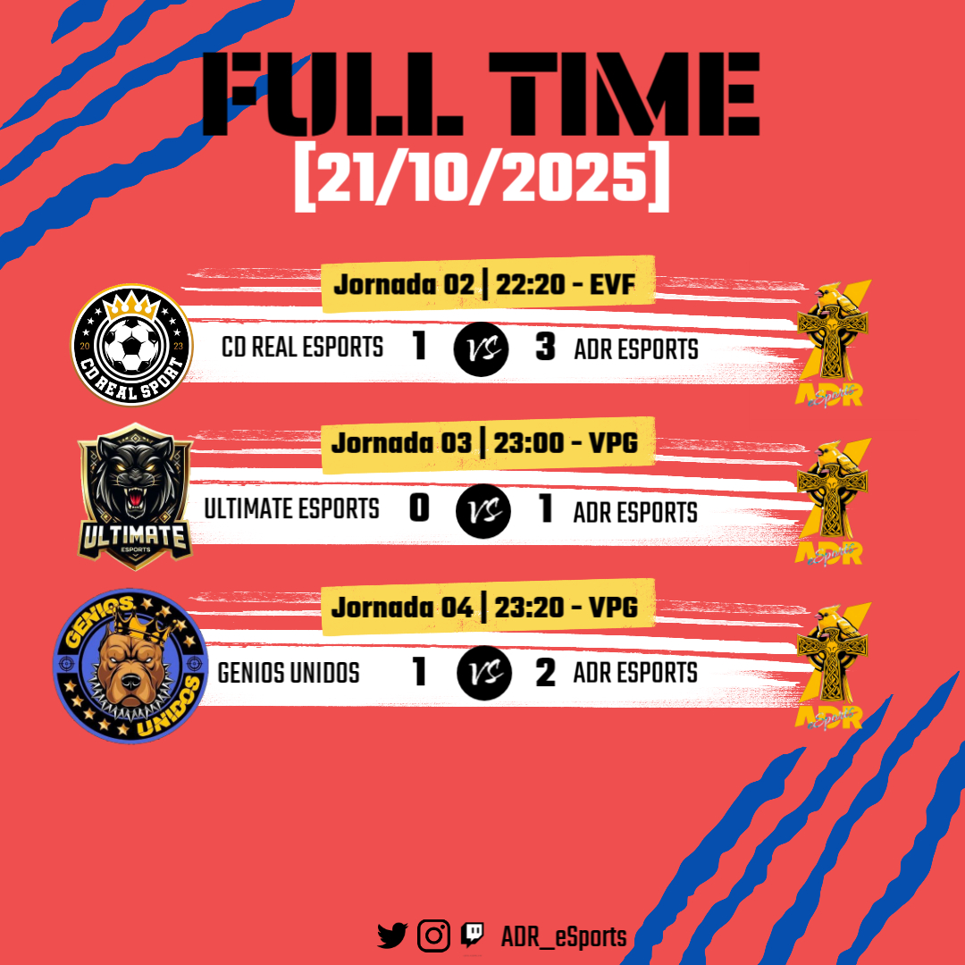 ADR__eSports's tweet image. ⚜️💛💙 ~ | RESULTADOS | ~ ⚜️💛💙

🏆 2º EVF
⏳ 22:20 🆚 @CDRealSport25
 🗓️ 2º JORNADA

🏆 3º  VPG
⏳ 23:00 🆚 @UltimateEsp17
 🗓️ 3º JORNADA

🏆 3º VPG
⏳ 23:20 🆚 @AridanyD
 🗓️ 4º JORNADA