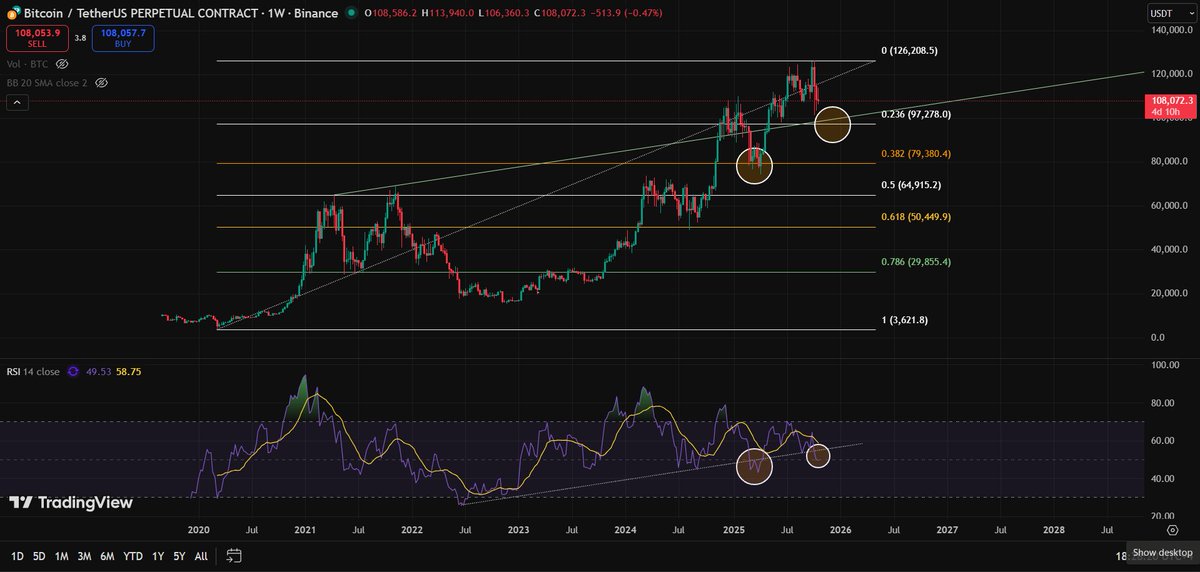 CRYPTO BEAST ™ tweet media
