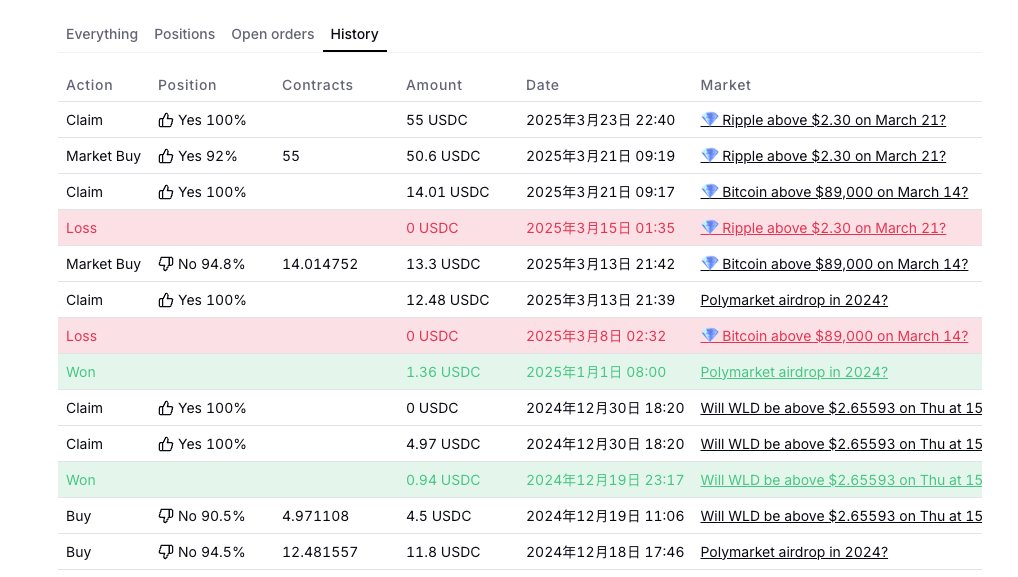 huyifanAT's tweet photo. I am a loyal supporter of limitless. My first transaction was created on December 18, 2024, but I did not receive any airdrops. The reason is that bad things happened in real life and I did not participate in the first season points. I feel very sad about this.@cjhtech https://t.co/qFb40zd2ht