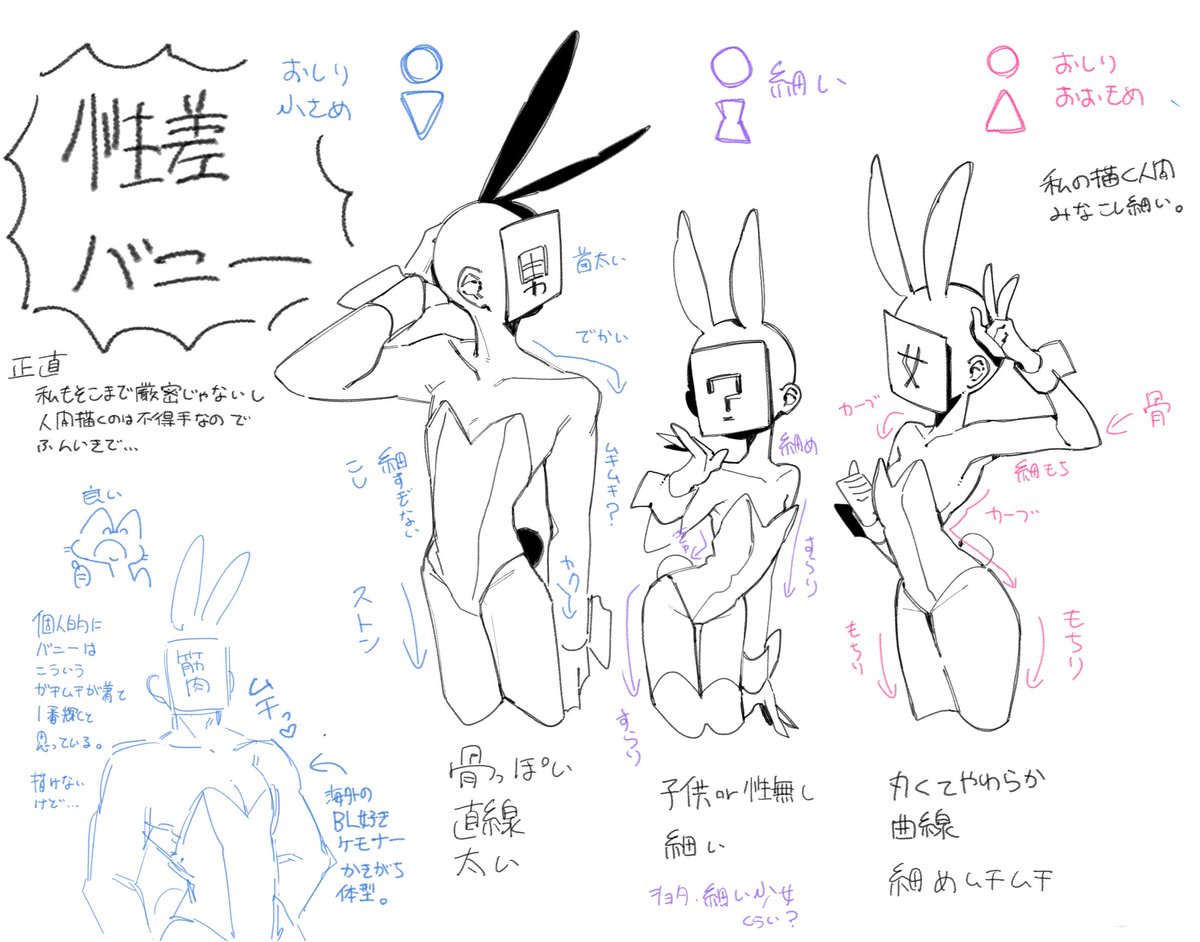 マロリクありがとうございます！🙌✨
私もそこまで人間描くの得意なわけではないし、解剖学とかに基づいてるわけじゃないので参考程度のものでよければ🫡