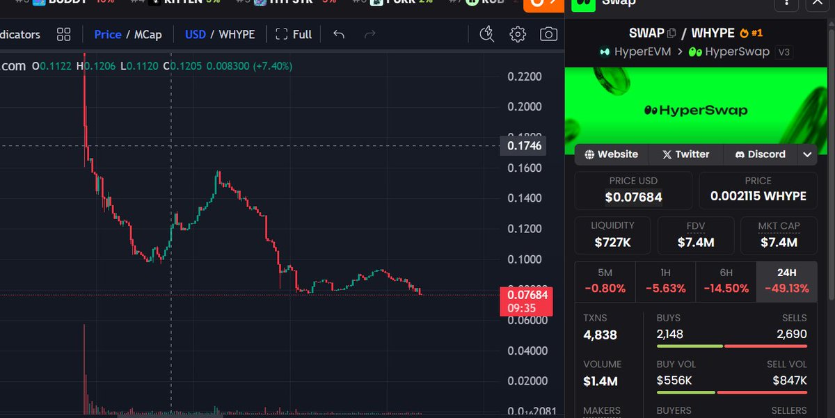Il a pas menti. 
La levée de fond pour extract et les copains 10/10
Ne pas faire de la merde juste avant et pendant le lancement 0/10

Donc oui, on laisse l’extraction et on prend la critique 🫡