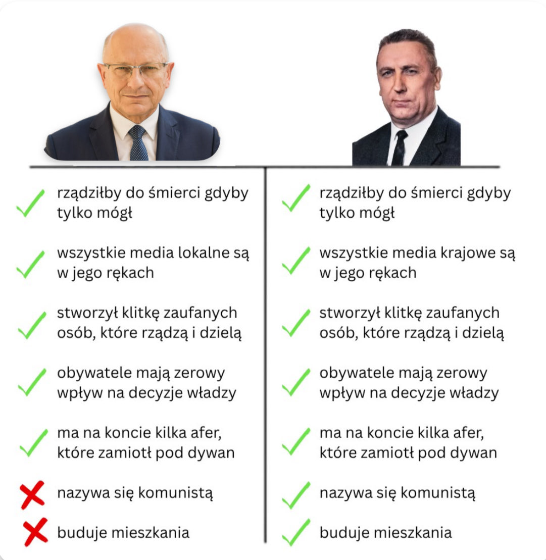 Michal Zuk 🇵🇱🇺🇸🇻🇦🇪🇺 tweet media
