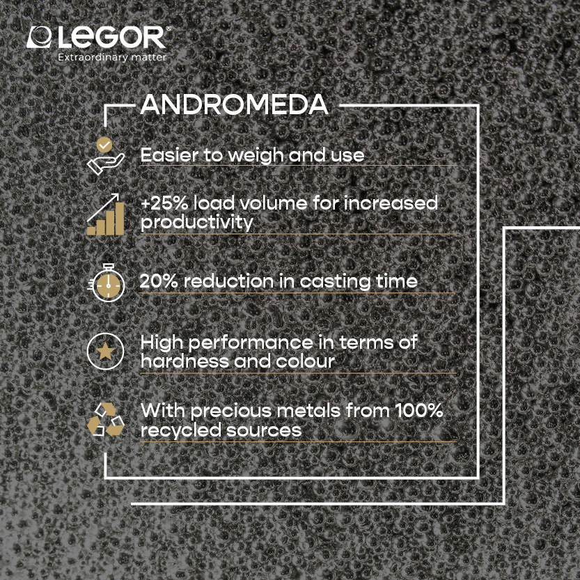 LegorGroup's tweet photo. 𝗔𝗻𝗱𝗿𝗼𝗺𝗲𝗱𝗮: Legor’s ready-to-use family of 950‰ platinum alloys in drop form.
The drop is easier to weigh, allows for a greater loading volume, and reduces melting time by 20%, ensuring increased productivity and lower alloy pollution.
https://t.co/So4pBg9ije https://t.co/zyBhb2YM38