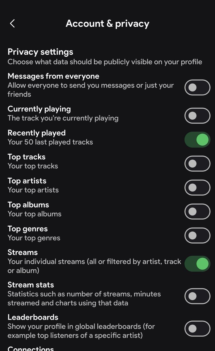 Please make sure to have at least these enabled in your statsfm.