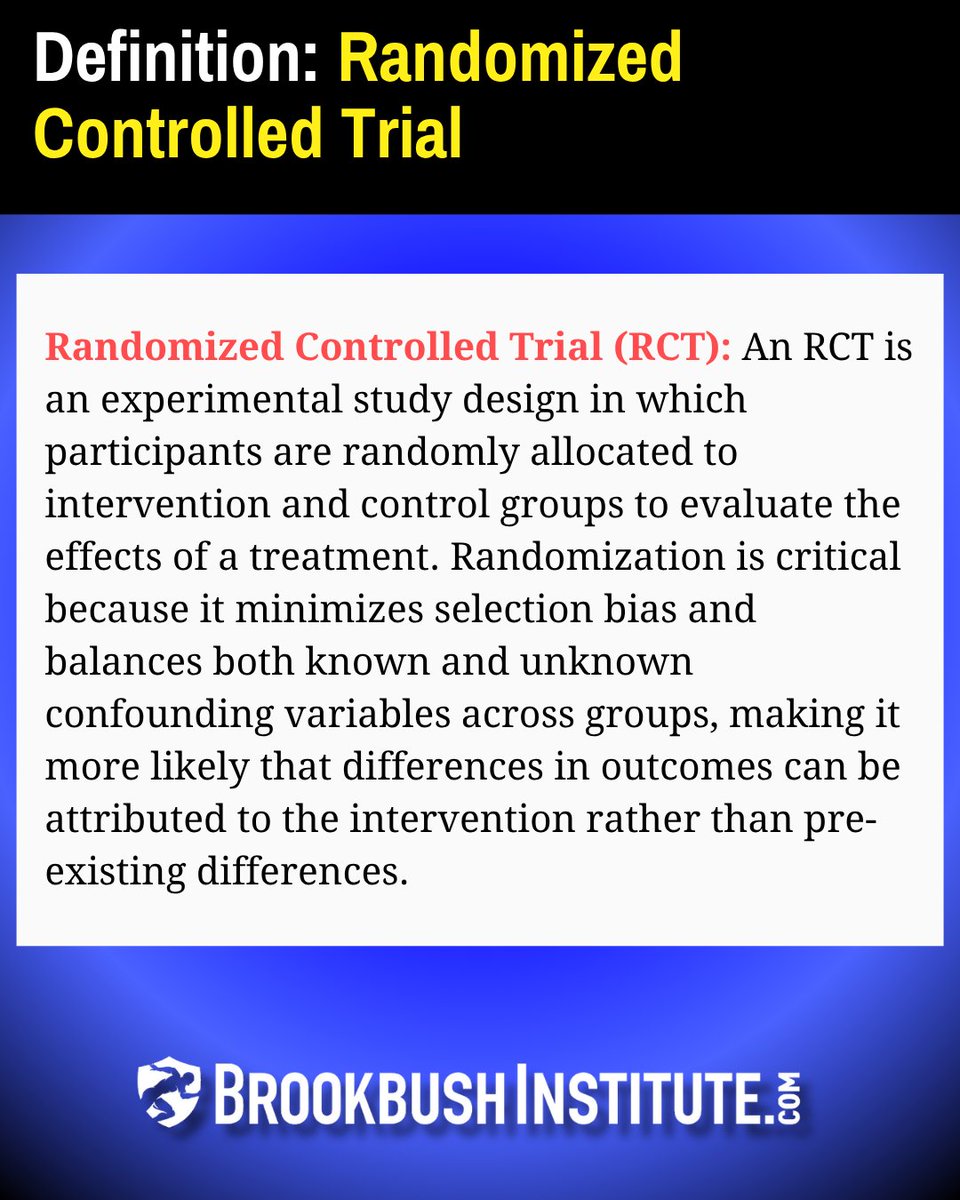 BrookbushInst's tweet image. 🧐 Glossary Term of the Day: "Randomized Controlled Trial"
"An experimental study design in which participants are randomly allocated to intervention and control groups to evaluate the effects of a treatment."
Go to 👉 brookbushinstitute.com/glossary/rando…