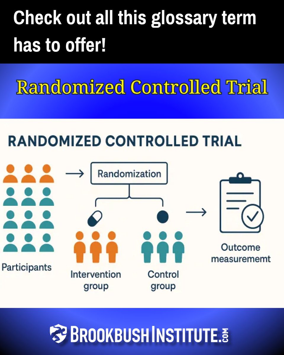 BrookbushInst's tweet image. 🧐 Glossary Term of the Day: "Randomized Controlled Trial"
"An experimental study design in which participants are randomly allocated to intervention and control groups to evaluate the effects of a treatment."
Go to 👉 brookbushinstitute.com/glossary/rando…