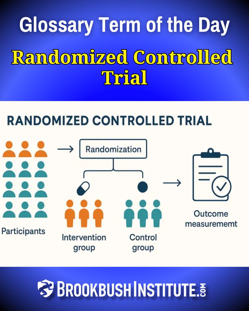 BrookbushInst's tweet image. 🧐 Glossary Term of the Day: "Randomized Controlled Trial"
"An experimental study design in which participants are randomly allocated to intervention and control groups to evaluate the effects of a treatment."
Go to 👉 brookbushinstitute.com/glossary/rando…