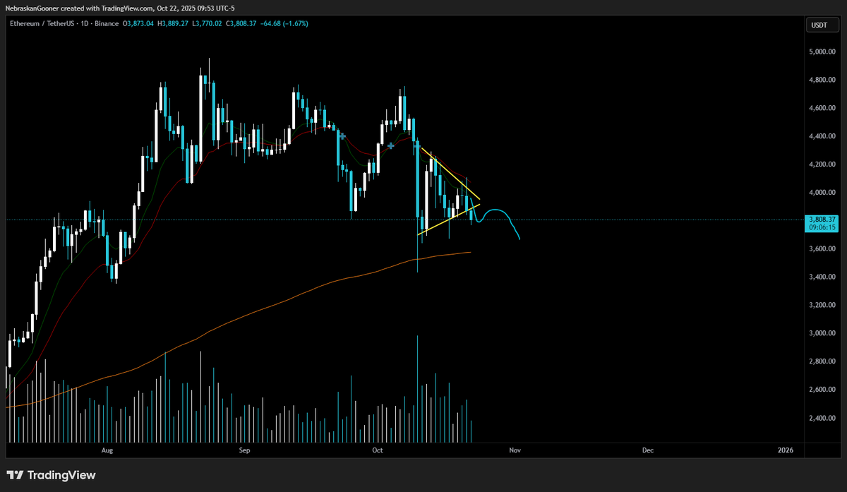 Nebraskangooner tweet media