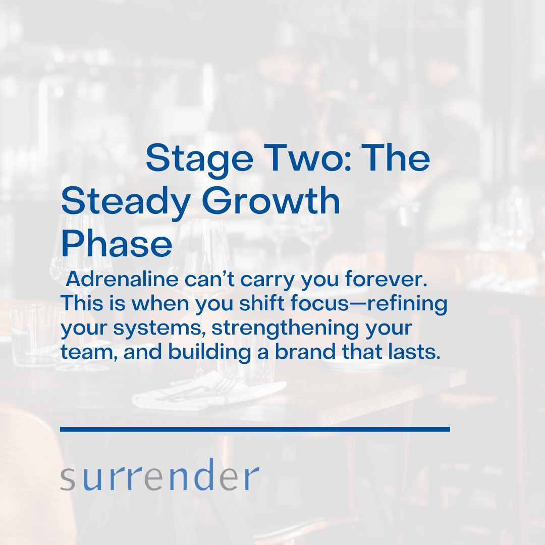 🚀 Every restaurant owner lives in one of 3 stages of business growth:

1️⃣ The Adrenaline/Espresso Years
2️⃣ Chill Out and Reflect
3️⃣ Should I Stay or Should I Go

📖 buff.ly/g1DMxea 

#RestaurantGrowth #RestaurantOwner #BusinessStages #RestaurateurLife #FoodBusiness