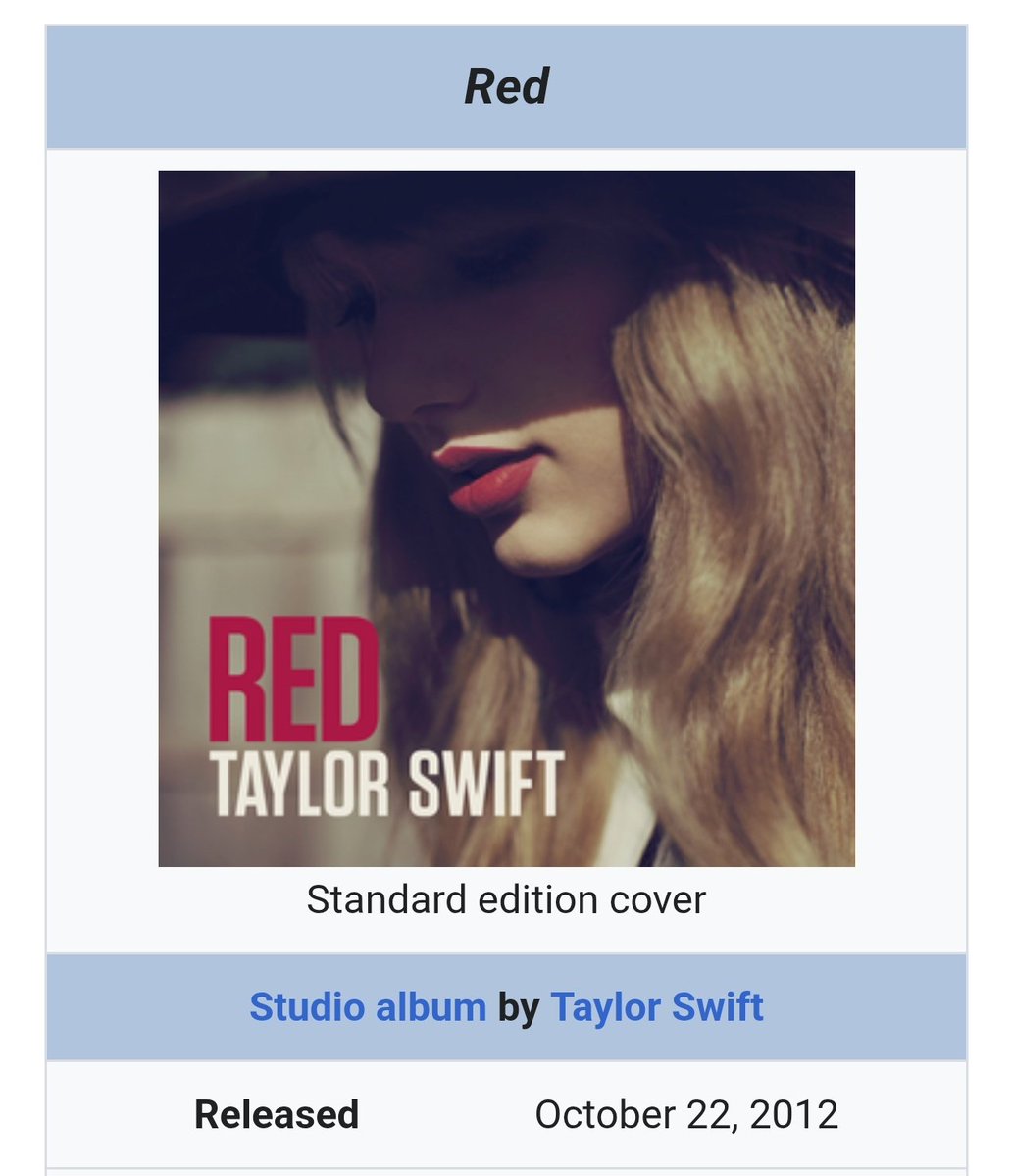 AOTY2024's tweet image. How old were you when Red came out and how old are you now?