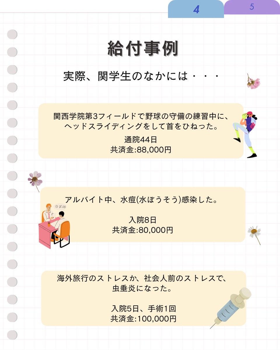 こんにちはKGGIです🐳
夏休みが明けてしばらく経ちますが、皆さんにケガや病気はなかったでしょうか？？
もし、病気やケガをしたという方がいましたら、共済金を受け取れるかもしれません✨
部活やアルバイト中のケガでも共済金の給付対象です👏
給付の申請には以下の方法があります！