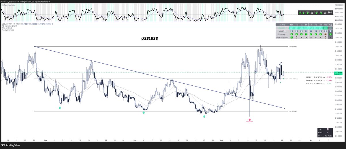 Nerdmond tweet media