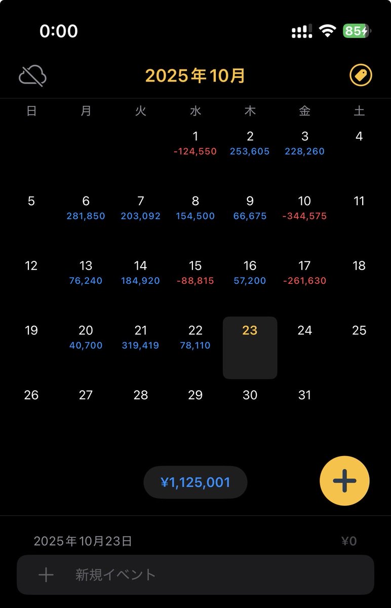 さとTKG @FX (@SatoTkg_FX) / Posts / X