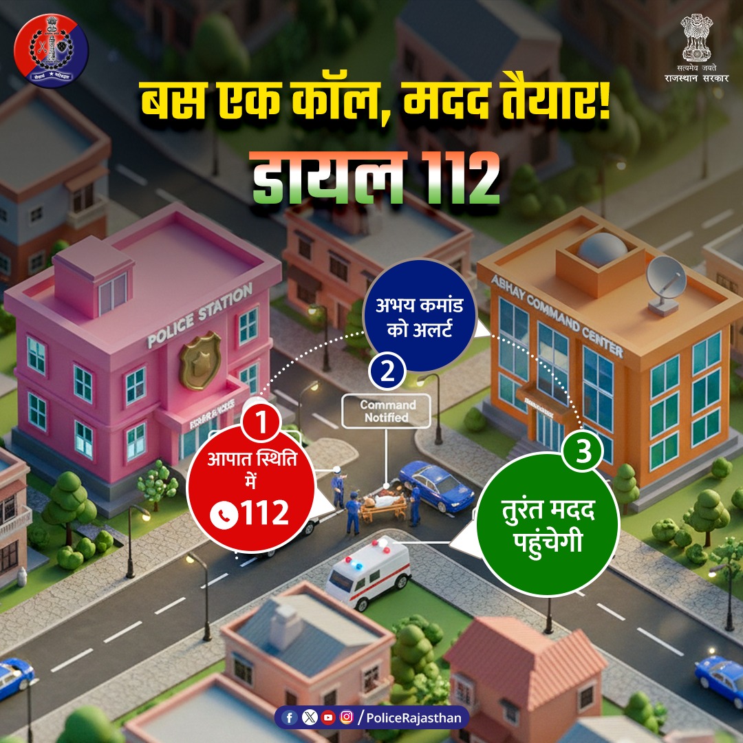 डायल 112 के जरिए राजस्थान पुलिस की टीम अभय कमांड सेंटर से अलर्ट होकर चंद मिनटों में आपके पास होगी।

किसी भी आपातकालीन स्थिति में ​बस डायल करें 112

#UdaipurPolice
​#RajasthanPolice
#Dial112 
#तत्कालमदद 
#सेवासुरक्षाज्ञान 
#सुरक्षितराजस्थान