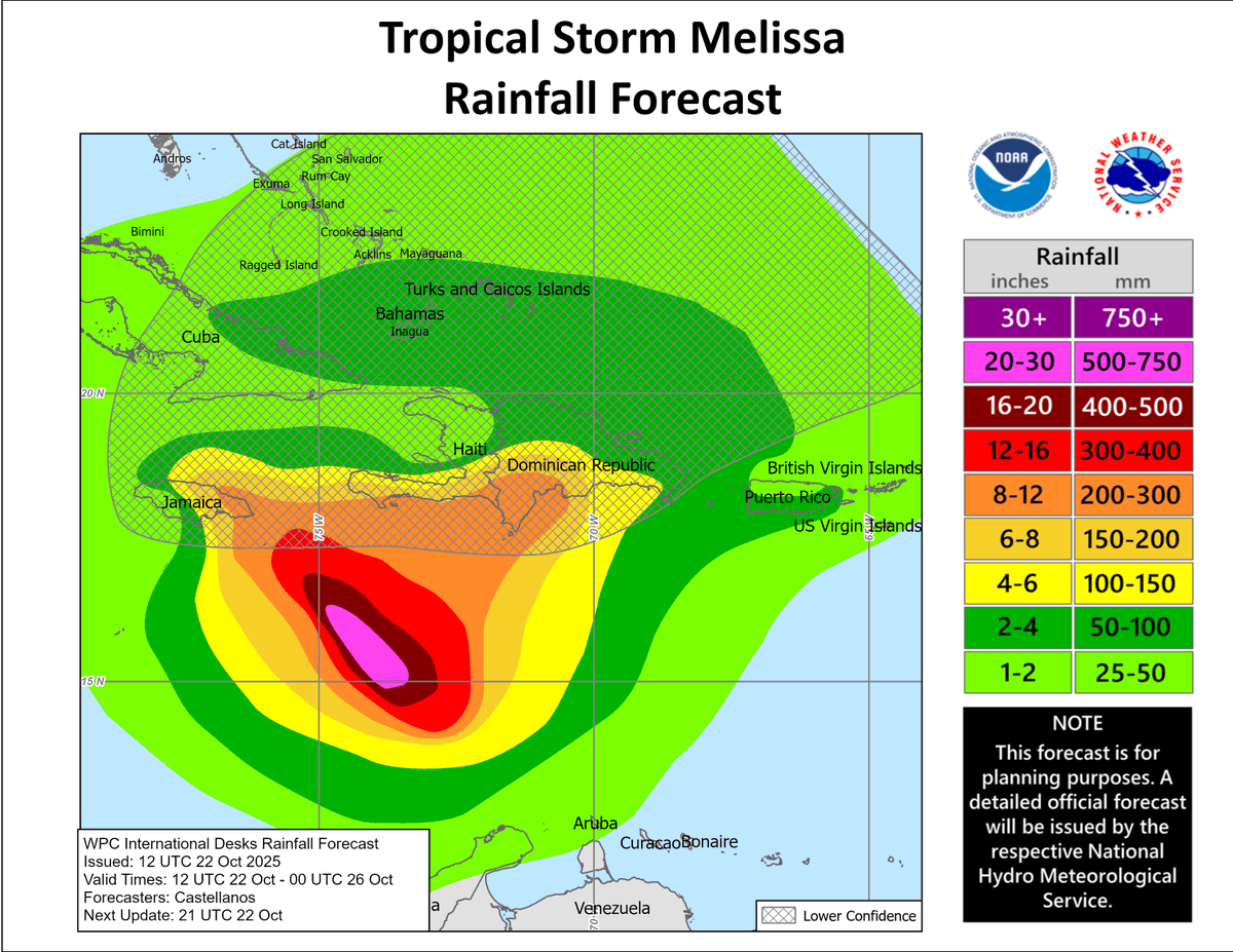[11:00 AM]
🚨 #Melissa se mueve hacia el oeste-noroeste en el caribe central, se esperan fuertes lluvias e inundaciones en partes de la Rep. Dominicana durante el resto de esta semana
🌀Viento máx. están cerca de 85 km/h, podría convertirse en huracán el viernes
LLUVIA: Se espera