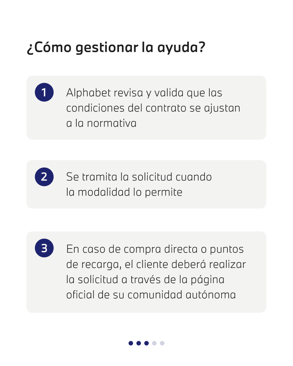 Alphabet España Renting tweet media