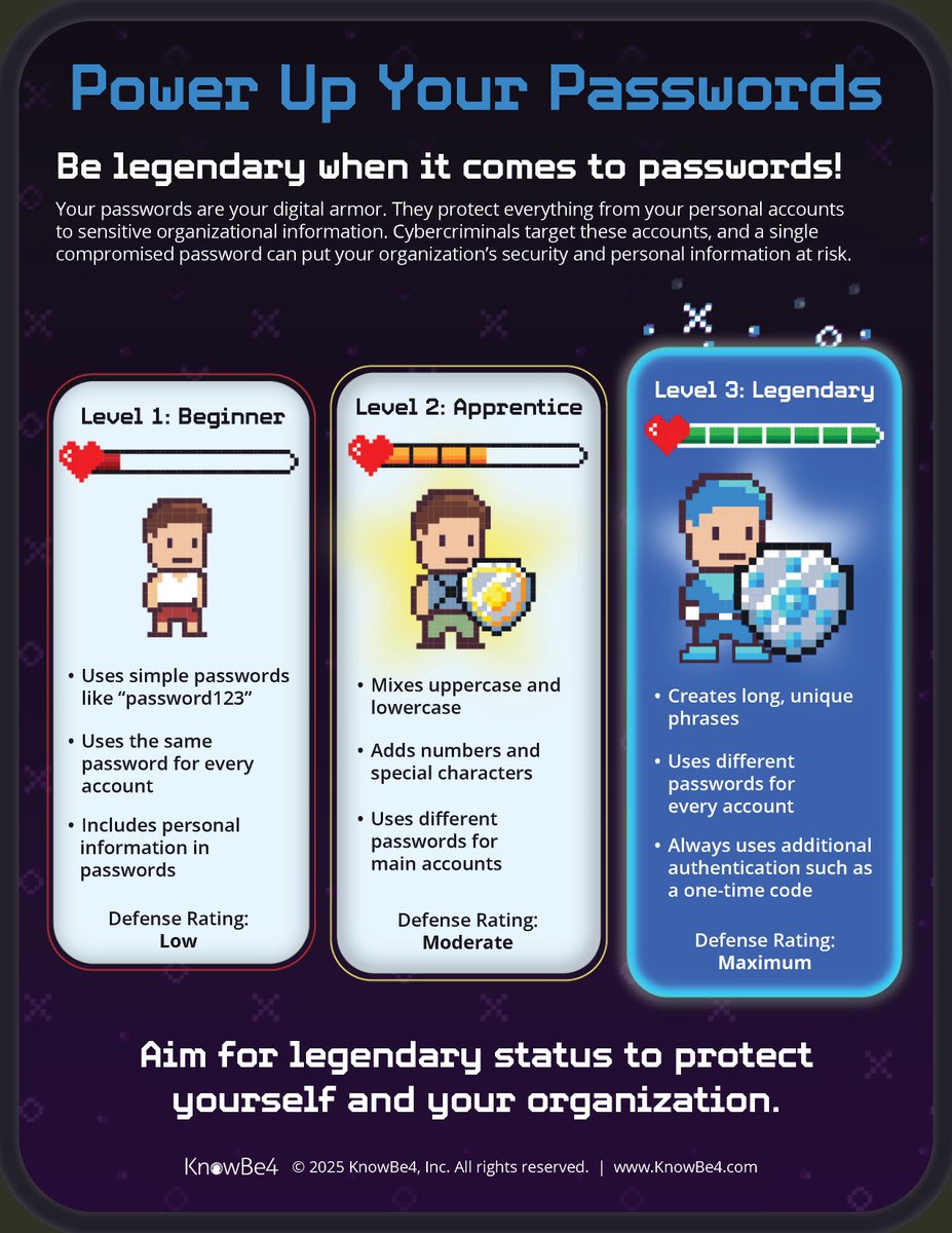 Your passwords are your digital armor — the stronger they are, the better they protect you and your organization. Don’t settle for weak passwords. Aim for legendary status by creating long, unique phrases and enabling two-factor authentication. #CybersecurityAwarenessMonth