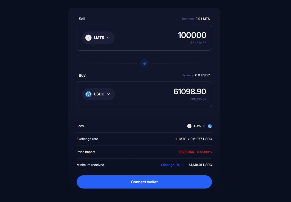 nursexxl's tweet image. Prediction arc: Limitless just rewarded 100K $LMTS to every badge holder

Only 2 months of believing in a prediction market &amp;amp; you are sitting on $60k

Another proof you shouldn’t fight the current trends, better to join them

Every non-believer will regret it, it’s only a matter…