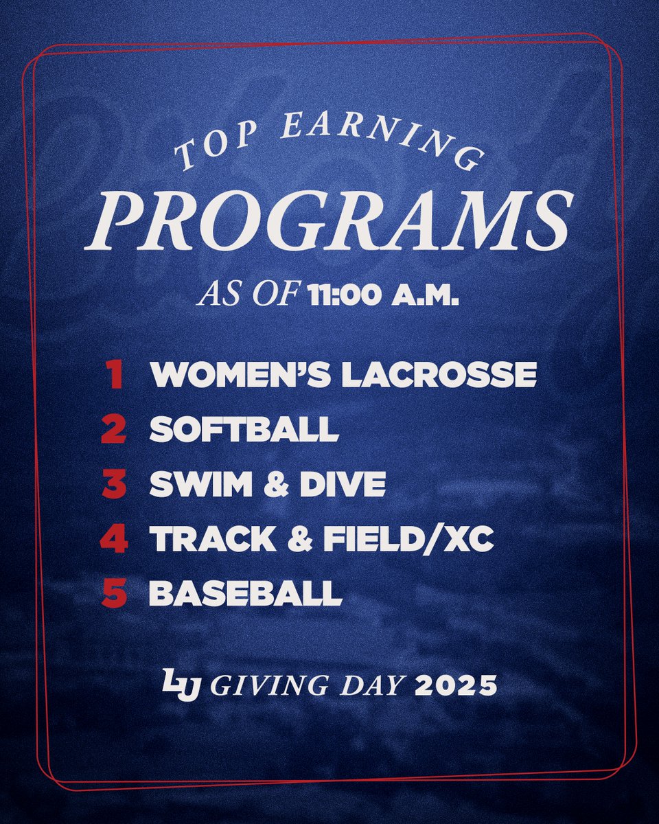 Liberty Flames tweet media