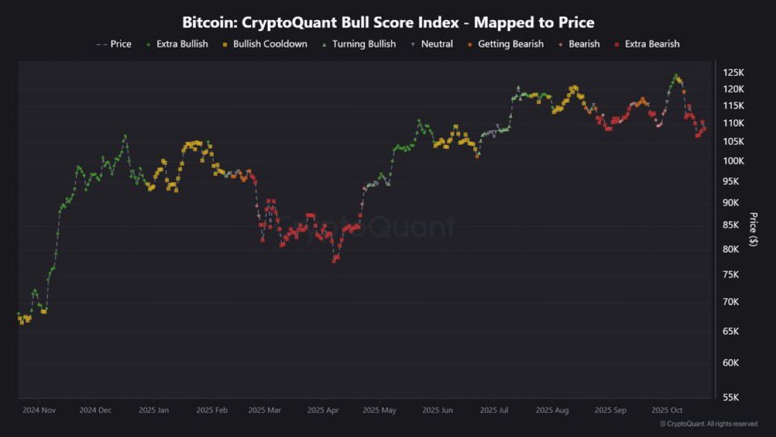 Altcoins France 🇫🇷 tweet media
